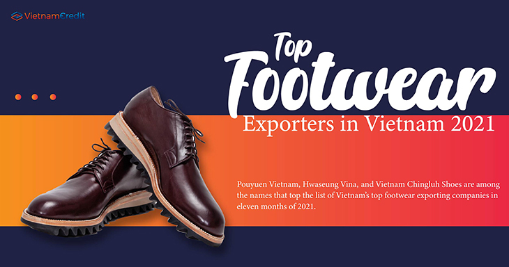 Top footwear exporters in Vietnam 2021